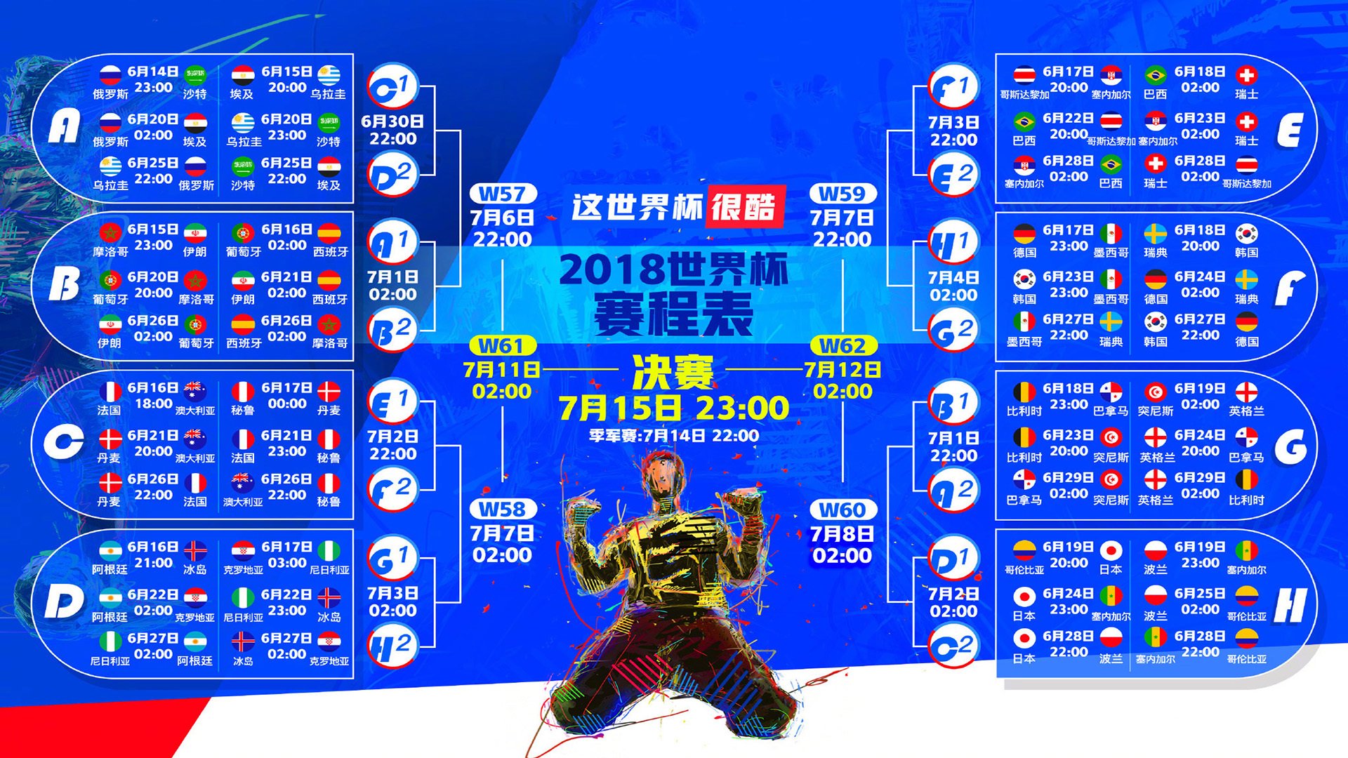 欧冠决赛焦点战，秘鲁提前终结悬念皇家社会